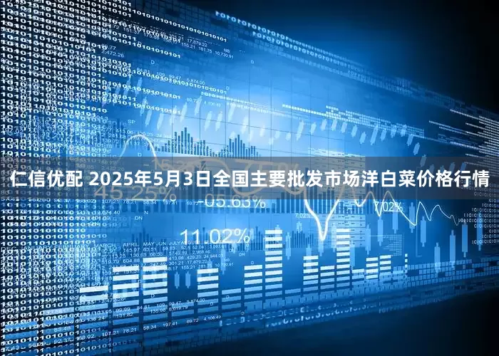 仁信优配 2025年5月3日全国主要批发市场洋白菜价格行情