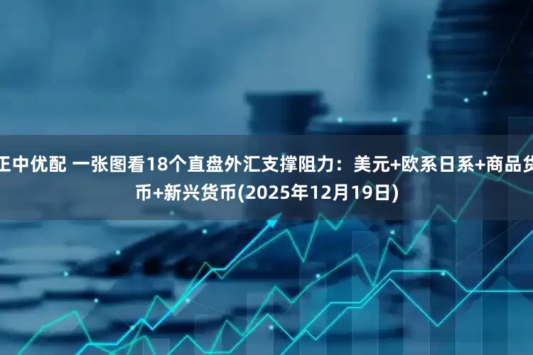 正中优配 一张图看18个直盘外汇支撑阻力：美元+欧系日系+商品货币+新兴货币(2025年12月19日)