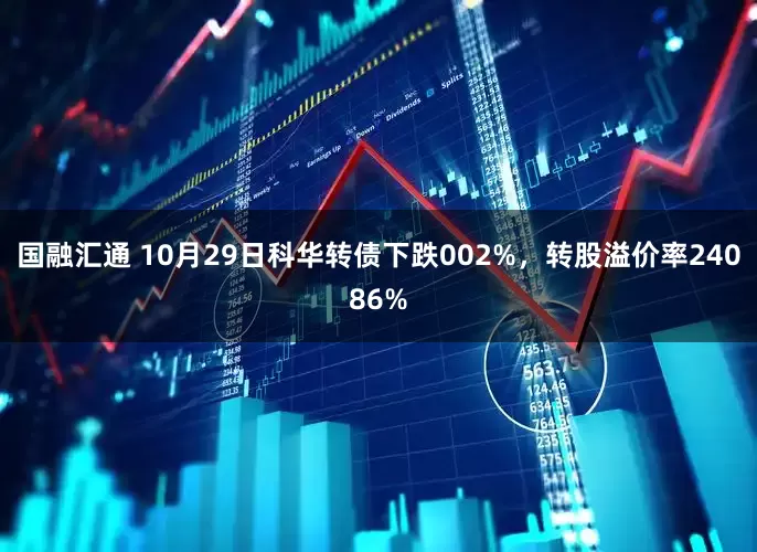 国融汇通 10月29日科华转债下跌002%，转股溢价率24086%
